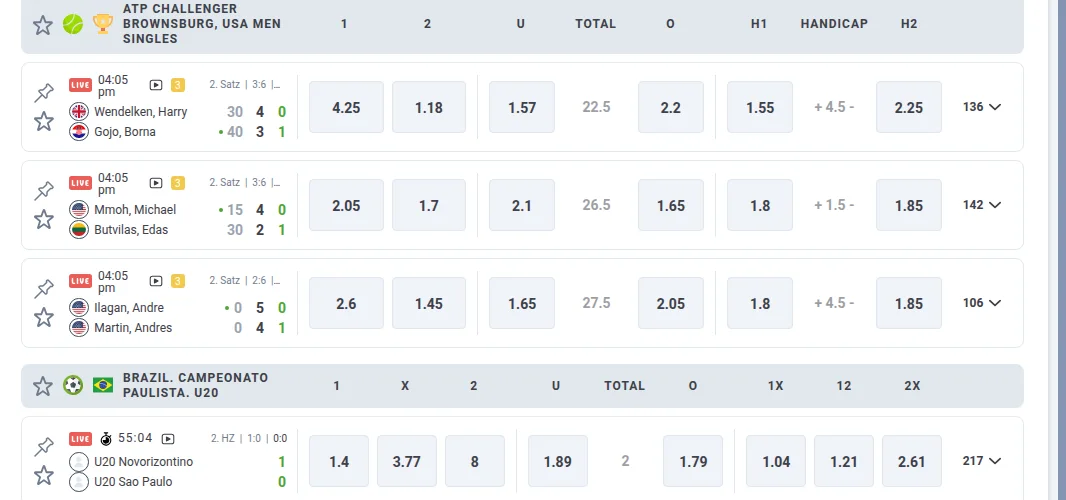 Grille de cotes de 20bet : colonnes vainqueur, total de points et handicap sur des rencontres de tennis et de football