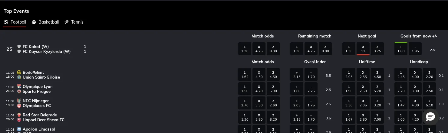 Tableau des cotes Top Events de Bahigo avec marchés 1X2, over/under, mi-temps et handicaps