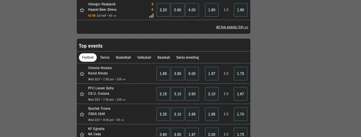 Tableau des cotes Top Events de Sporttip avec 1X2 et total de buts par rencontre